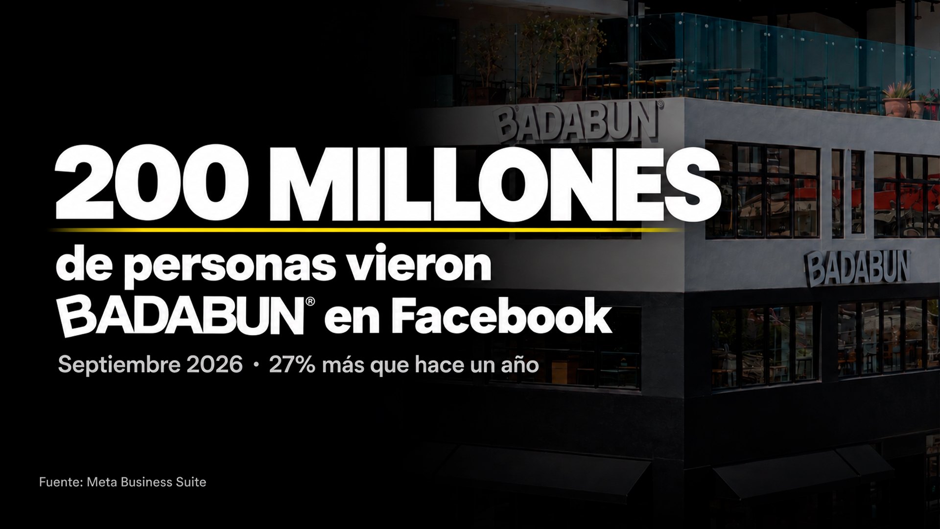 ¿Cuántas personas ven Badabun al mes? Septiembre 2026
